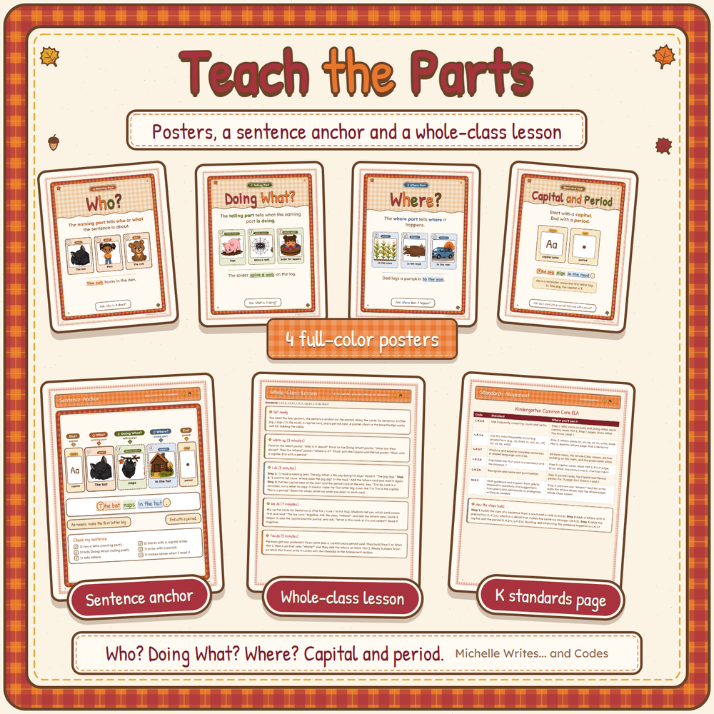 Teach the parts: four posters, a sentence anchor, a whole-class lesson, and a standards page.