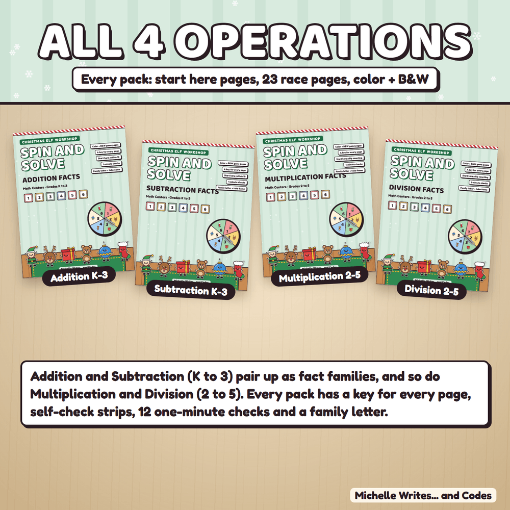 All 4 operations: the Addition, Subtraction, Multiplication and Division pack covers.