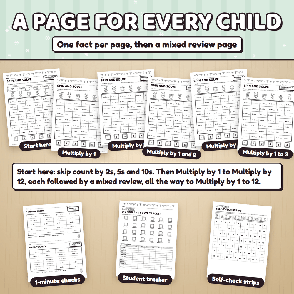 A page for every child: start here pages, then one fact per page followed by a mixed review page, plus 1-minute checks, a student tracker, and self-check strips.