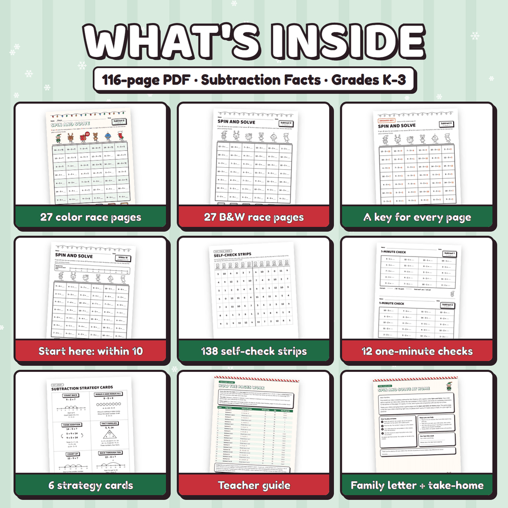 What is inside the 116-page PDF: color and black and white race pages, an answer key for every page, start here pages, self-check strips, 12 one-minute checks, strategy cards, a teacher guide, and a family letter.