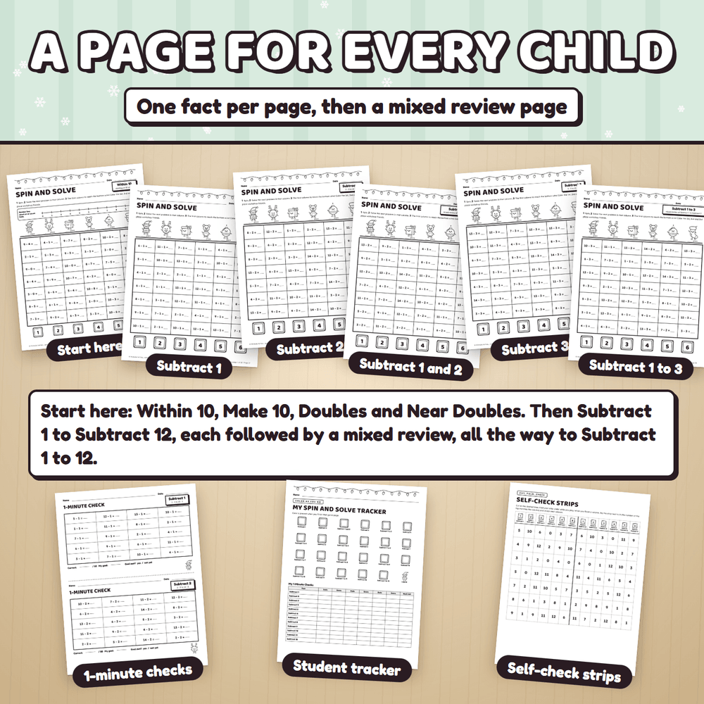 A page for every child: start here pages, then one fact per page followed by a mixed review page, plus 1-minute checks, a student tracker, and self-check strips.