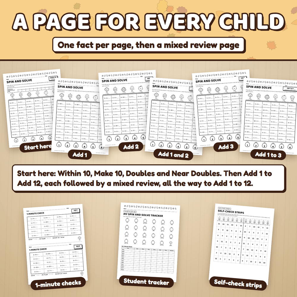 A page for every child: start here pages, then one fact per page followed by a mixed review page, plus 1-minute checks, a student tracker, and self-check strips.