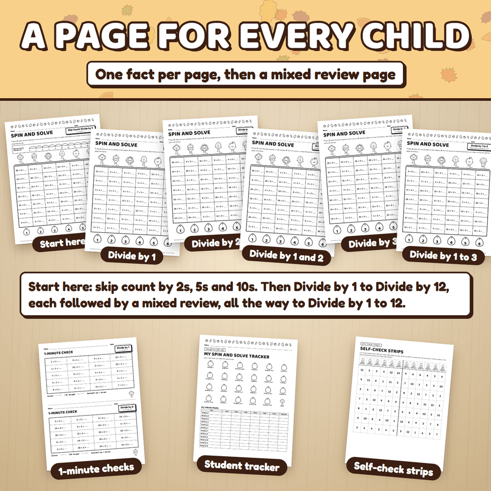 A page for every child: start here pages, then one fact per page followed by a mixed review page, plus 1-minute checks, a student tracker, and self-check strips.