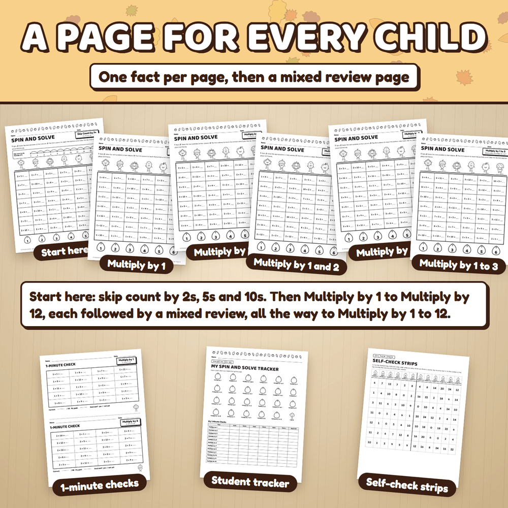 A page for every child: start here pages, then one fact per page followed by a mixed review page, plus 1-minute checks, a student tracker, and self-check strips.