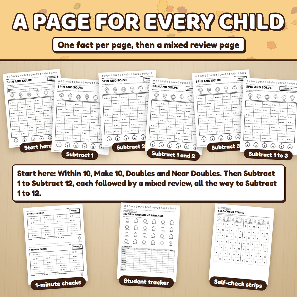 A page for every child: start here pages, then one fact per page followed by a mixed review page, plus 1-minute checks, a student tracker, and self-check strips.