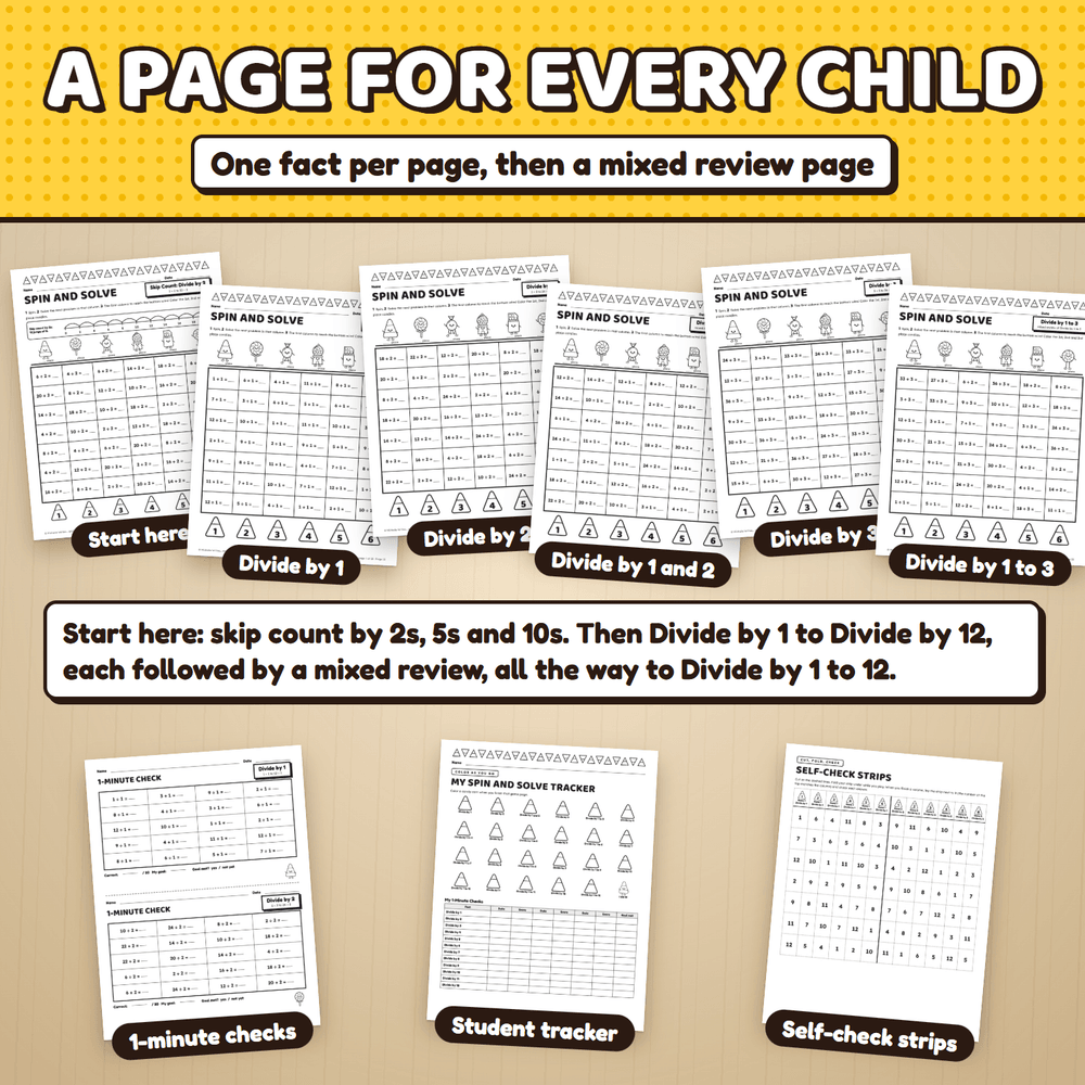 A page for every child: start here pages, then one fact per page followed by a mixed review page, plus 1-minute checks, a student tracker, and self-check strips.