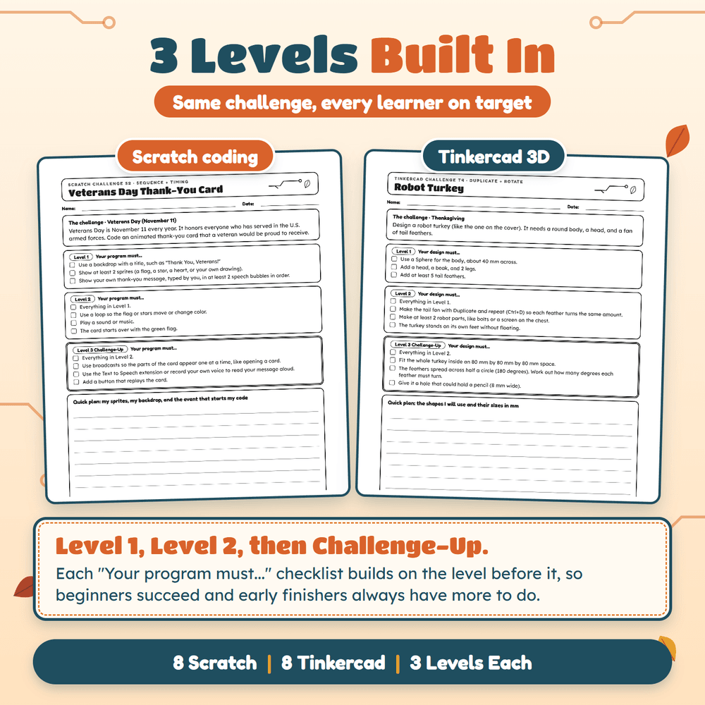 3 levels built in: a Scratch challenge page and a Tinkercad challenge page with leveled checklists.