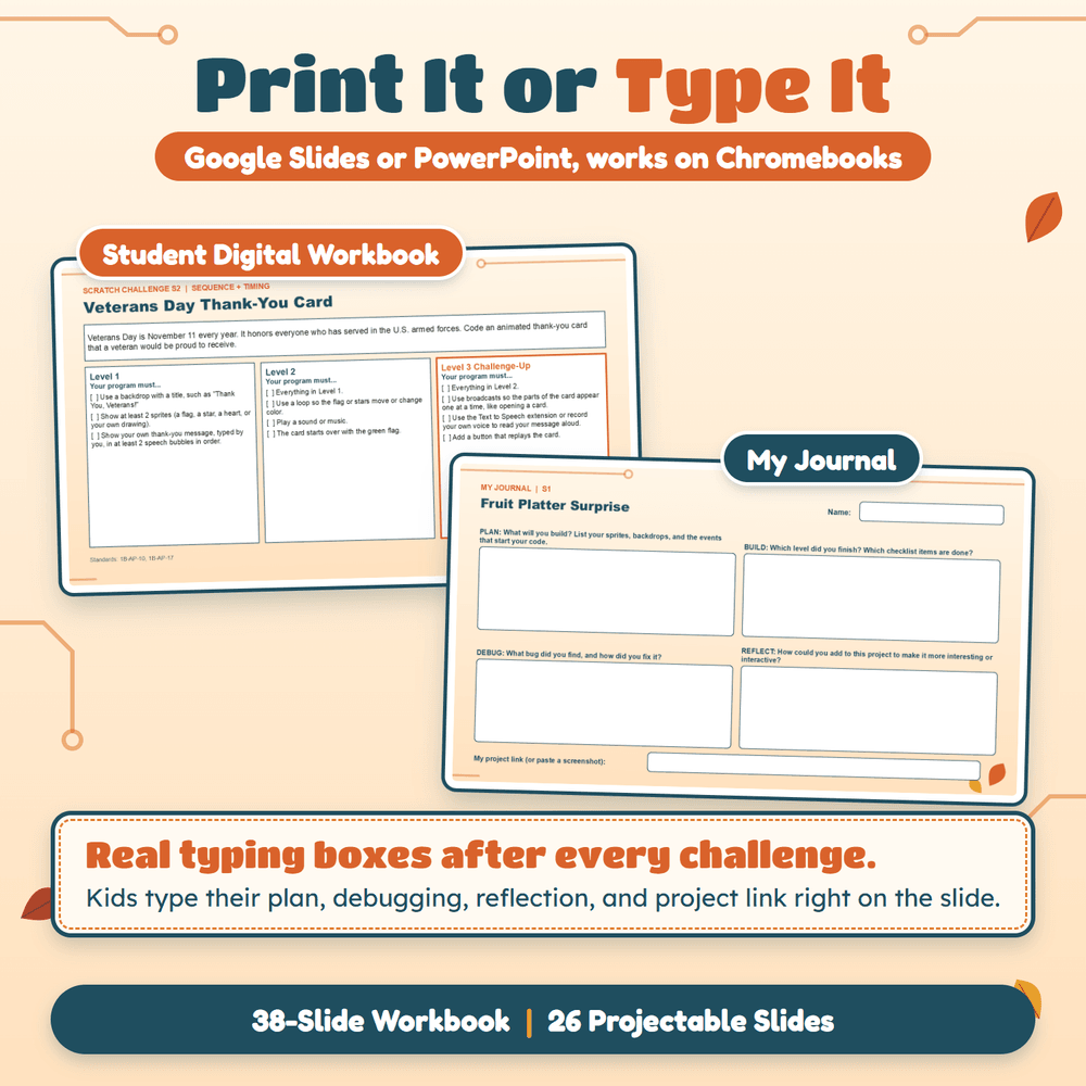 Print it or type it: the Student Digital Workbook with a My Journal slide.