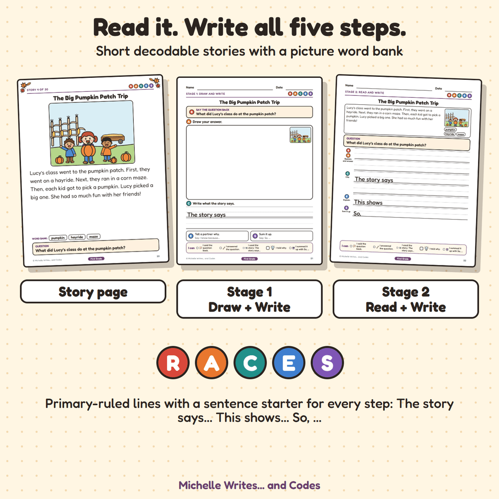 Read it and write all five steps: the story page, the Stage 1 sheet, and the Stage 2 sheet with sentence starters.