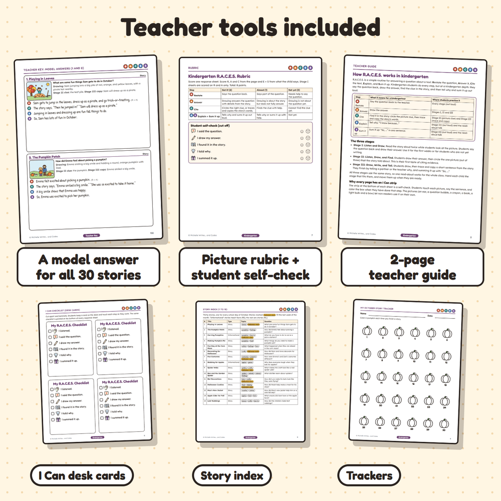 Teacher tools: model answers, a rubric, a teacher guide, I Can desk cards, a story index, and trackers.