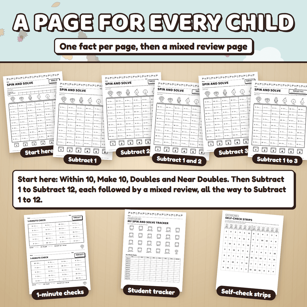 A page for every child: start here pages, then one fact per page followed by a mixed review page, plus 1-minute checks, a student tracker, and self-check strips.